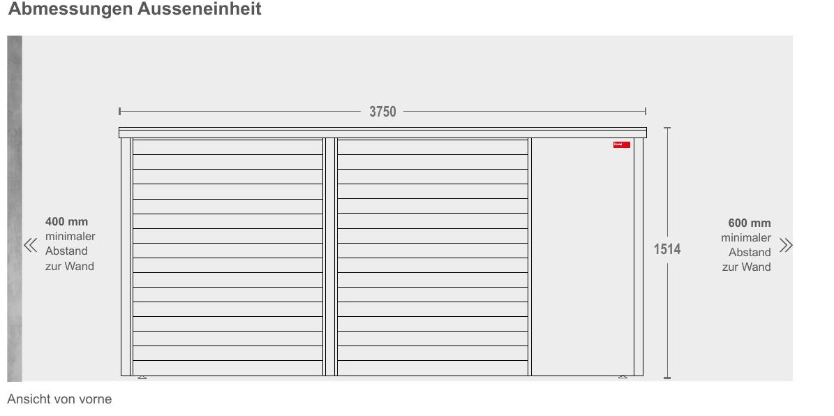 Maßzeichnung der Außeneinheit mit Breite 3750 mm, Höhe 1514 mm und Wandabständen